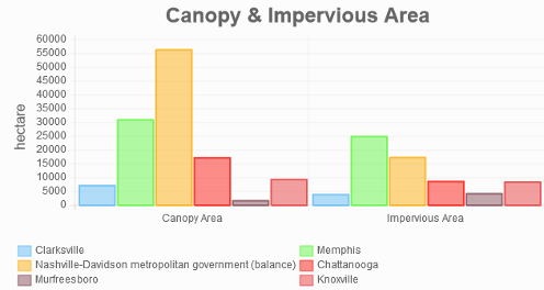 Landscape_Canopy_Imp_TN_image2.png